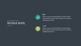 35
+1245
Refers to a good or service being offered by a company. Ideally, a
product should meet a certain consumer demand, or it should be so
compelling that consumers.
$580
Refers to a good or service being offered by a company. Ideally, a
product should meet a certain consumer demand, or it should be so
compelling that consumers.
REVENUE MODEL
WRIT E SO MET HING HERE
 
