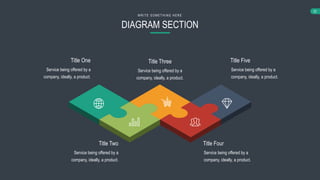 52
DIAGRAM SECTION
WRIT E SO MET HING HERE
Title Five
Service being offered by a
company, ideally, a product.
Title One
Service being offered by a
company, ideally, a product.
Title Three
Service being offered by a
company, ideally, a product.
Title Two
Service being offered by a
company, ideally, a product.
Title Four
Service being offered by a
company, ideally, a product.
 