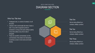56
DIAGRAM SECTION
WRIT E SO MET HING HERE
• A telegraph wire, or a strand of cobweb, it is all
the same.
• Likewise a fish is technically fast when it bears a
waif, or any other recognized symbol of
possession; so long as the party waiting it plainly
evince their ability at any time to take it
alongside.
• These are scientific commentaries; but the
commentaries of the whale men themselves
sometimes consist in hard words and harder
knocks.
Write Your Title Here
Title One
Service being offered by a
company, ideally, a product.
Title Two
Service being offered by a
company, ideally, a product.
Title Three
Service being offered by a
company, ideally, a product.
 