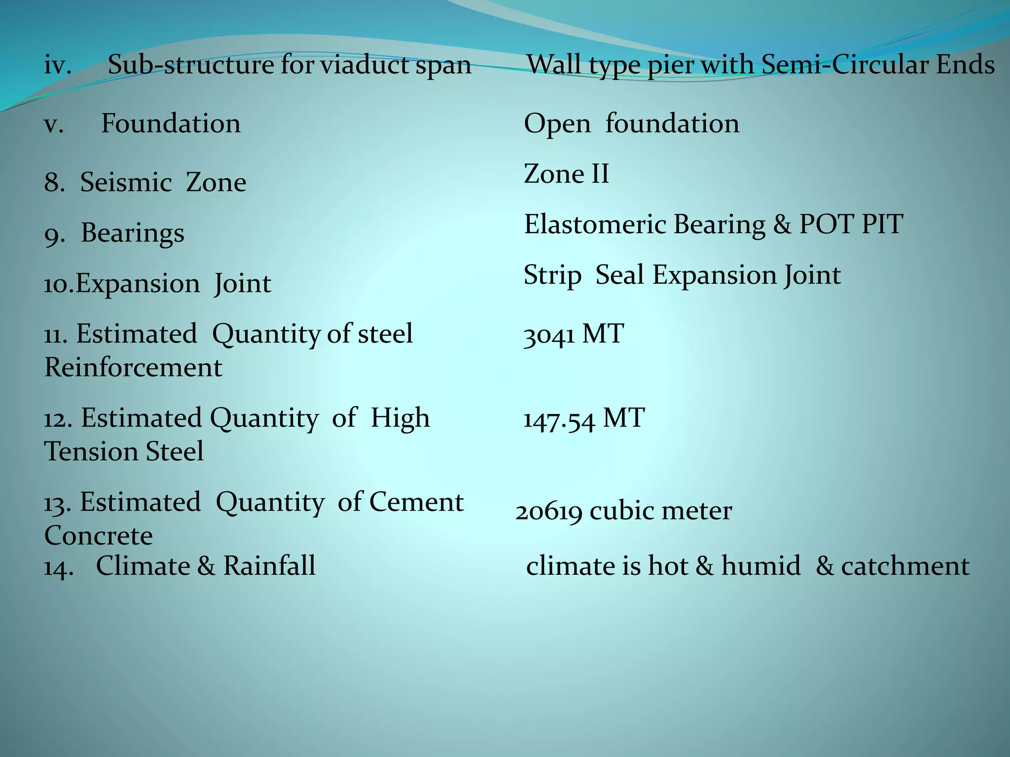 Wall type pier with Semi-Circular Ends
v. Foundation Open foundation
8. Seismic Zone Zone II
9. Bearings Elastomeric Bearing & POT PIT
iv. Sub-structure for viaduct span
10.Expansion Joint Strip Seal Expansion Joint
11. Estimated Quantity of steel
Reinforcement
3041 MT
12. Estimated Quantity of High
Tension Steel
147.54 MT
13. Estimated Quantity of Cement
Concrete
20619 cubic meter
14. Climate & Rainfall climate is hot & humid & catchment
 