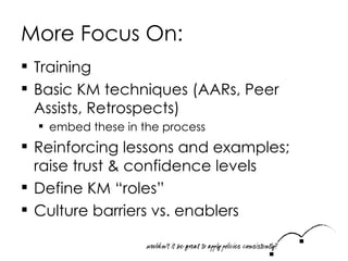More Focus On: Training Basic KM techniques (AARs, Peer Assists, Retrospects) embed these in the process Reinforcing lessons and examples; raise trust & confidence levels Define KM “roles” Culture barriers vs. enablers 