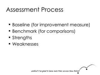 Assessment Process Baseline (for improvement measure) Benchmark (for comparisons) Strengths Weaknesses 