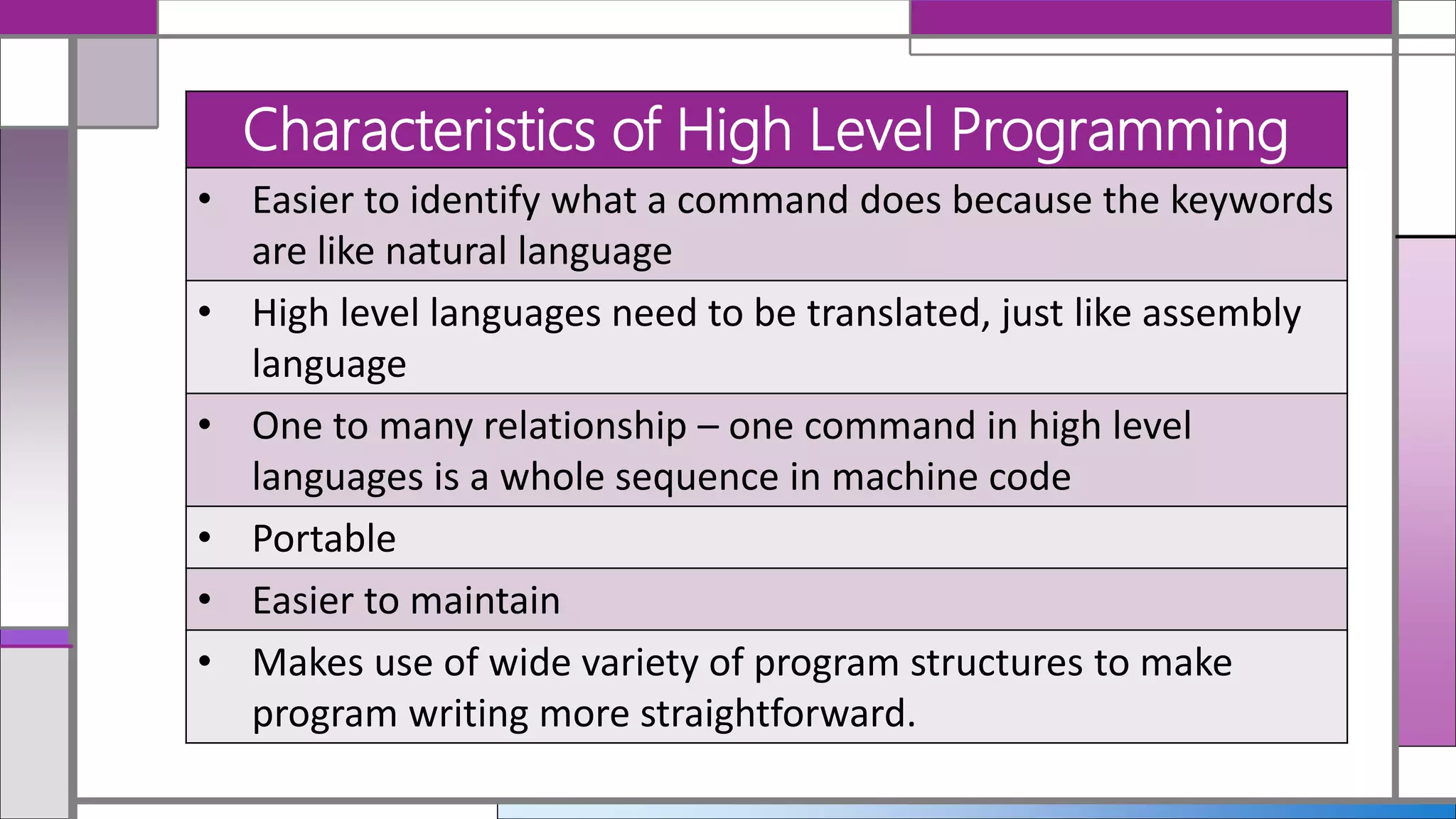 High Level Languages (Imperative, Object Orientated, Declarative) | PPT