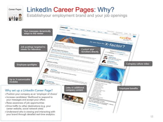 Career Pages
                   LinkedIn Career Pages: Why?
   I love my job
                   Establishyour employment brand and your job openings




                                                                          12
 