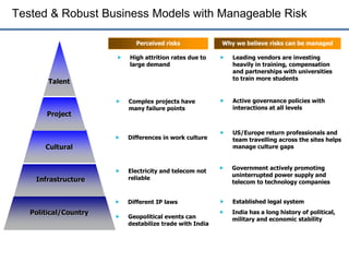 Tested & Robust Business Models with Manageable Risk 
Project 
1 Proprietary & Confidential 
Perceived risks Why we believe risks can be managed 
 High attrition rates due to 
large demand 
 Leading vendors are investing 
heavily in training, compensation 
and partnerships with universities 
to train more students 
 Differences in work culture 
 US/Europe return professionals and 
team travelling across the sites helps 
manage culture gaps 
 Electricity and telecom not 
reliable 
 Government actively promoting 
uninterrupted power supply and 
telecom to technology companies 
 Geopolitical events can 
destabilize trade with India 
 India has a long history of political, 
military and economic stability 
Talent 
Cultural 
Infrastructure 
Political/Country 
 Complex projects have 
many failure points 
 Active governance policies with 
interactions at all levels 
 Different IP laws  Established legal system 
