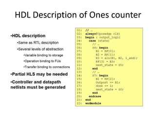 HDL Description of Ones counter
 