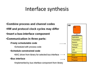 Interface synthesis
 