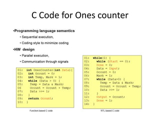C Code for Ones counter
 