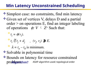 high level synthesis algorithms_slides.pptx