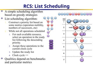 high level synthesis algorithms_slides.pptx