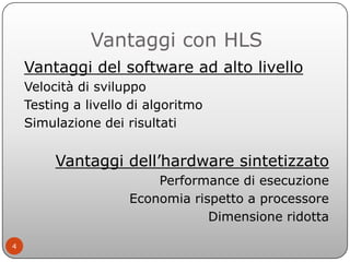 Vantaggi con HLS
    Vantaggi del software ad alto livello
    Velocità di sviluppo
    Testing a livello di algoritmo
   ...