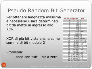 Pseudo Random Bit Generator
     Per ottenere lunghezza massima
     è necessario usare determinati
     bit da mette in i...