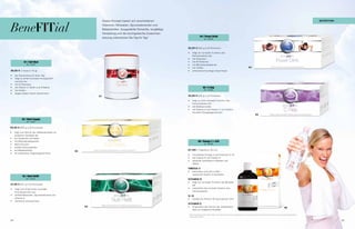 Dieses Konzept basiert auf verschiedenen                                                                                                                                                      nUtrition



BeneFitial                                                     vitaminen, Mineralien, spurenelementen und
                                                               ballaststoffen. ausgewählte Rohstoffe, sorgfältige
                                                               Herstellung und die durchgedachte zusammen-
                                                                                                                                  04 / Power Drink
                                                               setzung unterstützen sie tag für tag.*                                  Nr. 10205



                                                                                                                    83,00 € (660 g à 30 Portionen)

                                                                                                                    •	   trägt	zur	normalen	Funktion	des	
                                                                                                                         Nervensystems bei
                                                                                                                    •	   mit	Vitaminen
             01 / Cell Shot                                                                                         •	   mit	B-Vitaminen
                Nr. 10437                                                                                           •	   mit	Milchsäurebakterien
                                                                                                                    •	   mit	Coffein                                                          04
28,00 € (1 Dose à 175 g)                                                                                            •	   erfrischend	fruchtiger	Geschmack

•	   der startschuss für ihren tag
•	   trägt zu einem normalen energiestoff-
     wechsel bei
•	   mit b-vitaminen
•	   mit vitamin C, biotin und Folsäure                                                                                               05 / C-Rep
•	   mit Koffein                                                                                                                       Nr. 10202
•	   abgerundeter Cassis geschmack
                                                          01                                                        34,90 € (225 g à 30 Portionen)

                                                                                                                    •	   trägt	zu	einer	normalen	Funktion	des	
                                                                                                                         immunsystems bei
                                                                                                                    •	   mit	Bioflavonoiden
                                                                                                                    •	   mit	Vitamin	A	und	Vitamin	C	mit	köstlich	
                                                                                                                         frischem orangengeschmack
                                                                                                                                                                                                       05
           02 / Nutri Supply
                Nr. 10201

55,00 € (600 g à 30 Portionen)

•		 trägt	zum	Schutz	der	Zellbestandteile	vor
    oxidativen schäden bei
•		 mit	Vitaminen	und	Selen
•		 mit	Milchsäurebakterien                                                                                                     06 / Omega 3 + Q10
•		 liefert	Enzyme                                                                                                                     Nr. 10499
•	 enthält	Antioxydantien
•	 mit	Ballaststoffen                                                                                               67,10€ (1 Flasche à 100 ml)
                                                02
•	 mit	köstlichem	Organengeschmack
                                                                                                                    •	   micelliertes	Omega	3	und	Coenzym	Q 10
                                                                                                                    •	   mit	Vitamin	E	und	Vitamin	D
                                                                                                                    •	   optimale	Löslichkeit	in	Wasser	und	
                                                                                                                         säften

                                                                                                                    omega 3
                                                                                                                    •		 besonders	sinnvoll	im	Alter	–
                                                                                                                        reduzierte vitamin-D-synthese
            03 / Nutri Refill
               Nr. 10204                                                                                            vitamin d
                                                                                                                    •	   trägt	zur	normalen	Funktion	der	Muskeln	
27,95 € (201 g à 30 Portionen)                                                                                           bei
•	   trägt	zum	Erhalt	einer	normalen	                                                                               •	   unterstützt	die	normale	Funktion	des	
     Knochenstruktur bei                                                                                                 immunsystems
•	   enthält	Mineralien,	Spurenelemente	und	                                                                        Q 10
     vitamin D                                                                                                      •	   enthält	pro	Portion	30	mg	Coenzym	Q10
•	   schmeckt	zitronig	frisch
                                                                                                                    vitamin e
                                                     03                                                             •	   Unterstützt	den	Schutz	der	Zellbestand-                                                                           06
                                                                                                                         teile vor oxidativen schäden

                                                                                                                    * Nahrungsergänzungsmittel sollten nicht als ersatz für eine ausgewogene und abwechslungsreiche ernährung und eine gesunde Lebensweise
                                                                                                                      verwendet werden.

64                                                                                                                                                                                                                                                                       65
 