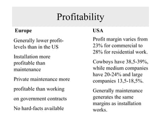 Profitability Generally lower profit-levels than in the US Installation more profitable than maintenance Private maintenance more profitable than working on government contracts No hard-facts available Europe   USA Profit margin varies from 23% for commercial to 28% for residential work. Cowboys have 38,5-39%, while medium companies have 20-24% and large companies 13,5-18,5%. Generally maintenance generates the same margins as installation works. 