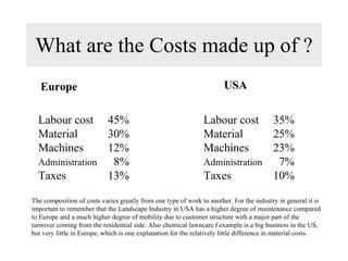 What are the Costs made up of ? Labour cost 45% Material 30% Machines 12% Administration   8% Taxes 13% Europe USA Labour cost 35% Material 25% Machines 23% Administration   7% Taxes 10% The composition of costs varies greatly from one type of work to another. For the industry in general it is  important to remember that the Landscape Industry in USA has a higher degree of maintenance compared  to Europe and a much higher degree of mobility due to customer structure with a major part of the turnover coming from the residential side. Also chemical lawncare f example is a big business in the US,  but very little in Europe, which is one explanation for the relatively little difference in material costs. 