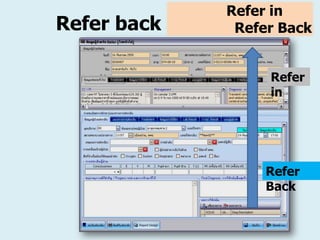Refer in
Refer back    Refer Back


                  Refer
                  in




                  Refer
                  Back
 