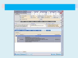 Lab    x-ray, CT scan

 Refer Back
 