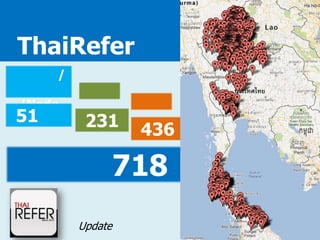 ThaiRefer
     /

/Node
51        231      436

                  718
         Update
 