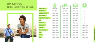 VIVA NUM LOCAL
ESTRATÉGICO PERTO DE TUDO.
MATERIALEXCLUSIVODETREINAMENTODOCORRETOR.
 