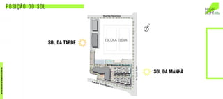 SOL DA TARDE
POSIÇÃO DO SOL
SOL DA MANHÃ
ESCOLA	ELEVA
MATERIALEXCLUSIVODETREINAMENTODOCORRETOR.
 