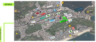 DISTÂNCIAS
MATERIALEXCLUSIVODETREINAMENTODOCORRETOR.
 