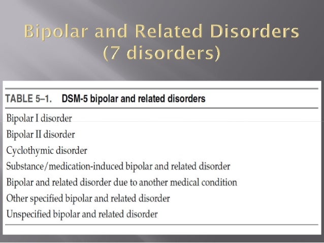 Bipolar And Related Disorders Are Separated From Bipolar And Related Disorders Are Separated From