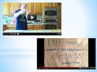 * AP Chem Teaching Videos




                            *
 