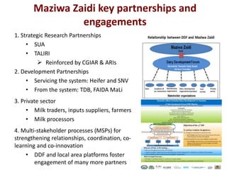 Maziwa Zaidi:Highlights:experiment to improve AR4D