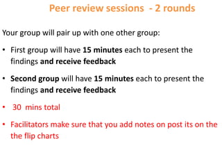 Maziwa Zaidi:Highlights:experiment to improve AR4D