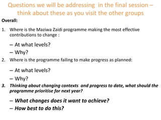 Maziwa Zaidi:Highlights:experiment to improve AR4D