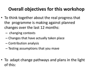 Maziwa Zaidi:Highlights:experiment to improve AR4D