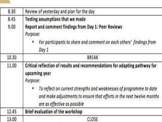 Maziwa Zaidi:Highlights:experiment to improve AR4D
