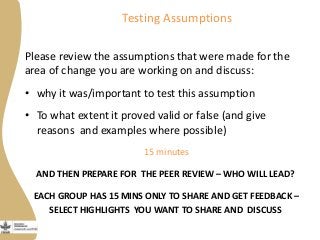 Maziwa Zaidi:Highlights:experiment to improve AR4D