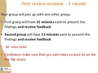 Maziwa Zaidi:Highlights:experiment to improve AR4D