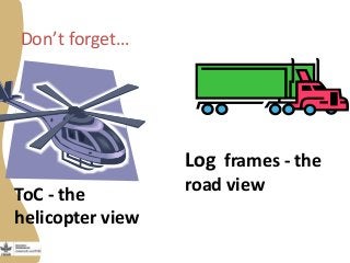 Maziwa Zaidi:Highlights:experiment to improve AR4D
