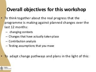 Maziwa Zaidi:Highlights:experiment to improve AR4D