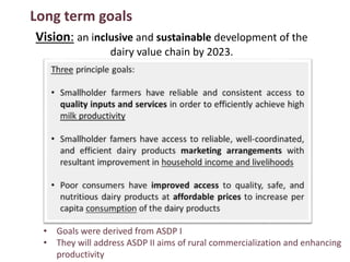 Maziwa Zaidi:Highlights:experiment to improve AR4D