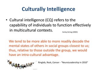 Culturally Intelligence
• Cultural intelligence (CQ) refers to the
capabiliity of individuals to function effectively
in multicultural contexts. Earley & Ang (2003)
We tend to be more able to more readily decode the
mental states of others in social groups closest to us;
thus, relative to those outside the group, we would
have an intra-cultural advantage.
Ringleb, Rock, Conser - “NeuroLeadership in 2010”
 
