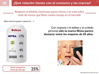 Respecto al toiletries, mencionan pocas marcas y se trata sobre
todo de marcas que llevan mucho tiempo en el mercado
III
Con respecto a la belleza y el cuidado
personal, sólo la marca Nivea parece
destacar entre los mayores de 65 años.
17%
6%
4%
4%
Belleza
32
¿Qué relación tienen con el consumo y las marcas?
¿Qué marcas le gustan si piensa en …?
25%
No le interesan las
marcas de este tipo
Base mujeres de 65 años y más: 334
 