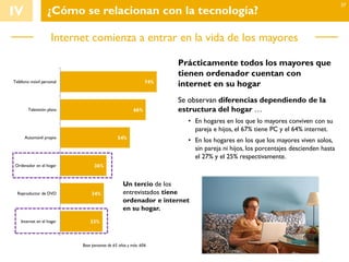 IV ¿Cómo se relacionan con la tecnología?
74%
66%
54%
36%
34%
33%
Teléfono móvil personal
Televisión plana
Automóvil propio
Ordenador en el hogar
Reproductor de DVD
Internet en el hogar
Prácticamente todos los mayores que
tienen ordenador cuentan con
internet en su hogar
Se observan diferencias dependiendo de la
estructura del hogar …
• En hogares en los que lo mayores conviven con su
pareja e hijos, el 67% tiene PC y el 64% internet.
• En los hogares en los que los mayores viven solos,
sin pareja ni hijos, los porcentajes descienden hasta
el 27% y el 25% respectivamente.
Base personas de 65 años y más: 606
Internet comienza a entrar en la vida de los mayores
37
Un tercio de los
entrevistados tiene
ordenador e internet
en su hogar.
 