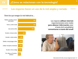IV ¿Cómo se relacionan con la tecnología?
Los mayores hacen un uso de la red amplio y variado
79%
79%
72%
34%
22%
21%
20%
18%
13%
Realizar consultas y buscar
información
Enviar y recibir emails
Leer prensa online
Acceder a la banca online
Acceder a redes sociales
Realizar compras/pagos online
Utilizar mensajería instantánea
Acceder a foros y blogs
Ver vídeos en Youtube o
similares
Entre los que navegan,lo más habitual es…
Base personas de 65 años y más que navegan por internet: 121
39
Los mayores utilizan internet
mayoritariamente como medio
para obtener información, estar
al tanto de la actualidad y
comunicarse a través del email
 