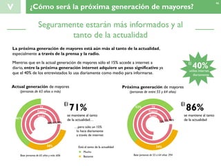 Seguramente estarán más informados y al
tanto de la actualidad
V ¿Cómo será la próxima generación de mayores?
30%
41%
TV
Prensa
Radio
99%61%60%
34%
52% TV
Prensa
Radio
96%71%73%
La próxima generación de mayores está aún más al tanto de la actualidad,
especialmente a través de la prensa y la radio.
Mientras que en la actual generación de mayores sólo el 15% accede a internet a
diario, entre la próxima generación internet adquiere un peso significativo ya
que el 40% de los entrevistados lo usa diariamente como medio para informarse.
Base personas de 65 años y más: 606 Base personas de 55 a 64 años: 394
46
Actual generación de mayores
(personas de 65 años o más)
Próxima generación de mayores
(personas de entre 55 y 64 años)
Mucho
Bastante
Está al tanto de la actualidad
se mantiene al tanto
de la actualidad
86%El
se mantiene al tanto
de la actualidad…
71%El
…pero sólo un 15%
lo hace diariamente
a través de internet
utiliza internet
diariamente
40%El
 