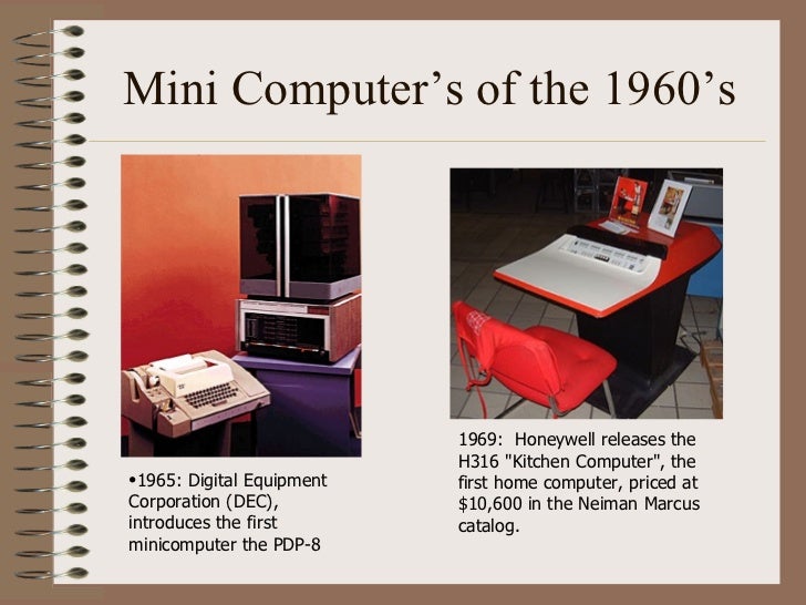 Highlights in Computer History
