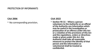 highlights-of-the-civil-aviation-act-2022.ppt