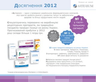 Досягнення 2012
       «Артеріум» – одна з провідних українських фармацевтичних компаній,
           яка прагне зробити вн...
