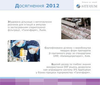 Досягнення 2012


Збудовано дільницю з виготовлення
розчинів для ін’єкцій в ампулах
із застосуванням стерилізуючої
фільтра...