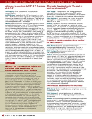 R C P D E A D U LT O P O R S O C O R R I S T A L E I G O
    Alteração na sequência da RCP: C-A-B, em vez                       Eliminação do procedimento “Ver, ouvir e
    de A-B-C*                                                          sentir se há respiração”*
    2010 (Nova): Iniciar compressões torácicas antes                   2010 (Nova): O procedimento "Ver, ouvir e sentir se há
    das ventilações.                                                   respiração” foi removido da sequência de RCP. Após a
    2005 (Antiga): A sequência de RCP em adultos tinha início          aplicação de 30 compressões, o socorrista que atuar sozinho
    com a abertura da via aérea, seguida de verificação quanto à       deverá abrir a via aérea da vítima e aplicar duas ventilações.
    presença de respiração normal e, em seguida, a aplicação de        2005 (Antiga): O procedimento "Ver, ouvir e sentir se há
    duas ventilações de resgate, acompanhadas de ciclos de 30          respiração” era usado para avaliar a respiração após a
    compressões torácicas e 2 ventilações.                             abertura da via aérea.
    Motivo: Embora nenhuma evidência em humanos ou animais             Motivo: Com a nova sequência “compressões torácicas
    publicada demonstre que iniciar a RCP com 30 compressões,          primeiro”, a RCP será executada se o adulto não estiver
    em vez de 2 ventilações, leve a um melhor resultado,               respondendo e nem respirando ou não respirando normalmente
    as compressões torácicas fornecem fluxo sanguíneo vital ao         (como já mencionado, os socorristas leigos serão instruídos
    coração e ao cérebro; ademais, estudos de PCR extra-hospitalar     a aplicar a RCP se a vítima que não responde “não estiver
    em adultos mostram que a sobrevivência é maior quando as           respirando ou estiver apenas com gasping”). A sequência
    pessoas presentes fazem alguma tentativa de aplicar a RCP,         da RCP começa com compressões (sequência C-A-B). Logo,
    em vez de simplesmente não tentarem fazê-lo. Dados de animais      a respiração é verificada rapidamente como parte da verificação
    demonstram que atrasos ou interrupções nas compressões             quanto à PCR; após a primeira série de compressões torácicas,
    torácicas reduzem a sobrevivência; logo, tais atrasos ou           a via aérea é aberta e o socorrista aplica duas ventilações.
    interrupções devem ser minimizados ao longo de toda a
    ressuscitação. As compressões torácicas podem ser iniciadas        Frequência de compressão torácica: mínimo
    quase imediatamente, ao passo que posicionar a cabeça e            de 100 por minuto*
    obter um selo para a respiração boca a boca ou com
    bolsa-válvula-máscara/insuflador manual sempre demoram             2010 (Nova): É sensato que os socorristas leigos e
    certo tempo. A demora no início das compressões poderá ser         profissionais de saúde realizem compressões torácicas a
    reduzida se houver dois socorristas presentes: o primeiro inicia   uma frequência mínima de 100 compressões por minuto.
    as compressões torácicas e o segundo abre a via aérea e se         2005 (Antiga): Executar aproximadamente
    prepara para aplicar respirações tão logo o primeiro complete      100 compressões por minuto.
    a primeira série de 30 compressões torácicas. Quer haja um ou
    mais socorristas presentes, o início da RCP com compressões        Motivo: O número de compressões torácicas aplicadas por
    torácicas garante que a vítima receba logo essa intervenção        minuto durante a RCP é um fator determinante importante do
    crítica - e qualquer atraso nas ventilações de resgate deve        retorno da circulação espontânea (RCE) e da sobrevivência
    ser breve.                                                         com boa função neurológica. O número real de compressões
                                                                       torácicas aplicadas por minuto é determinado pela frequência
    QUADRO 2                                                           das compressões torácicas e o número e a duração das
                                                                       interrupções nas compressões (para, por exemplo, abrir a
    Número de compressões aplicadas,                                   via aérea, aplicar ventilações de resgate ou permitir análise
                                                                       do DEA/DAE). Na maioria dos estudos, a aplicação de mais
    afetadas pela frequência de                                        compressões está associada a maiores taxas de sobrevivência,
    compressão e por interrupções                                      ao passo que a aplicação de menos compressões está
                                                                       associada a uma menor sobrevivência. A aplicação de
    O número total de compressões aplicadas durante a                  compressões torácicas adequadas exige ênfase não
    ressuscitação é um fator determinante importante da                somente na frequência adequada de compressões, mas
    sobrevivência em PCR. O número de compressões aplicadas            também em minimizar interrupções a este componente
    é afetado pela frequência de compressão e pela fração da           crítico da RCP. Uma frequência de compressão inadequada
    compressão (a parte do tempo total de RCP dedicada à               ou interrupções frequentes (ou ambas) reduzirão o número
    execução das compressões); os aumentos na frequência e na          total de compressões aplicadas por minuto. Para obter mais
    fração da compressão elevam o total de compressões aplicadas,      informações, consulte o Quadro 2.
    ao passo que reduções na frequência e na fração diminuem
    o total de compressões aplicadas. A fração da compressão           Profundidade das compressões torácicas*
    melhora se você reduzir o número e a duração das interrupções
    nas compressões e é reduzida por interrupções frequentes ou        2010 (Nova): O esterno adulto deve ser comprimido, no mínimo,
    longas nas compressões torácicas. Podemos encontrar uma            2 polegadas (5 cm).
    analogia em uma viagem de automóvel. Ao viajar de automóvel,
                                                                       2005 (Antiga): O esterno adulto deve ser comprimido
    o número de quilômetros percorridos em um dia é afetado
                                                                       aproximadamente de 1½ a 2 polegadas (aproximadamente
    não somente pela velocidade com que você dirige (sua taxa
                                                                       de 4 a 5 cm).
    de deslocamento), mas também pelo número e a duração
    das paradas/paragens feitas (interrupções do deslocamento).        Motivo: As compressões criam fluxo sanguíneo principalmente
    Durante uma RCP, o objetivo é aplicar compressões eficazes         por aumentarem a pressão intratorácica e comprimirem
    a uma frequência (no mínimo, 100/minuto) e profundidade            diretamente o coração. Compressões geram fornecimento
    apropriada, minimizando-se o número e a duração das                de fluxo sanguíneo, oxigênio e energia, críticos para o coração
    interrupções nas compressões torácicas. Outros componentes         e o cérebro. Pode haver confusão quando se recomenda uma
    de uma RCP de alta qualidade compreendem obter o                   faixa de profundidade; por isso, agora, recomenda-se uma
    retorno total do tórax após cada compressão e evitar               profundidade de compressão específica. Os socorristas,
    ventilação excessiva.                                              muitas vezes, não comprimem adequadamente o tórax,


4   American Heart Association
 