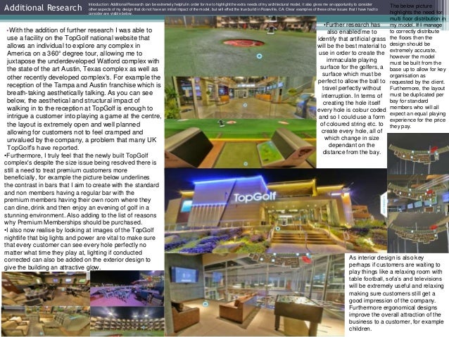 A level graphic design online picture