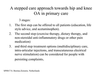 A stepped care approach towards hip and knee
                   OA in primary care
                3 stages:
     1. The first step can be offered to all patients (education, life
        style advice, and acetaminophen).
     2. The second step (exercise therapy, dietary therapy, and
        non-steroidal anti-inflammatory drugs or other pain
        medication)
     3. and third step treatment options (multidisciplinary care,
        intra-articular injections, and transcutaneous electrical
        nerve stimulation) can be considered for people with
           persisting complaints.


SP0017:S. Bierma-Zeinstra. Netherlands
 