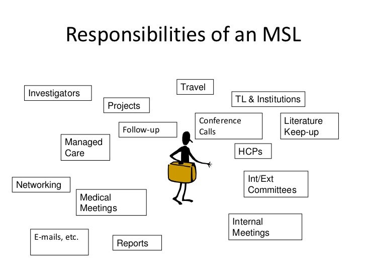 Highlights From 7th Medical Science Liaison/MSL Conference